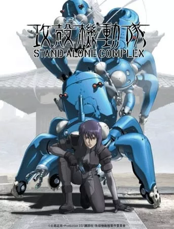 Ghost in the Shell: Stand Alone Complex - Anizm.TV